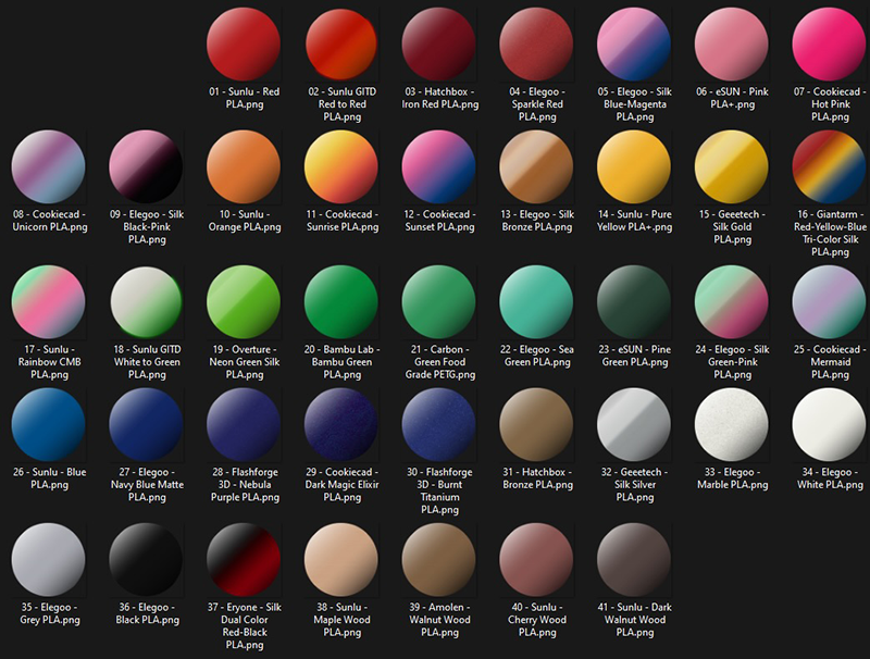 Spiky Rolling Sensory Fidget